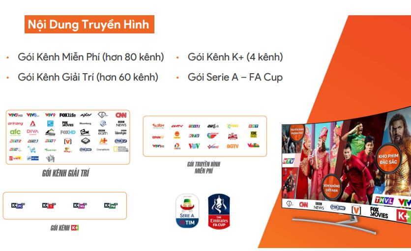 kênh truyền hình fpt play box